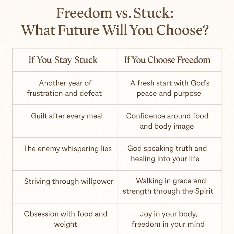 Comparison Chart - Freedom vs Stuck